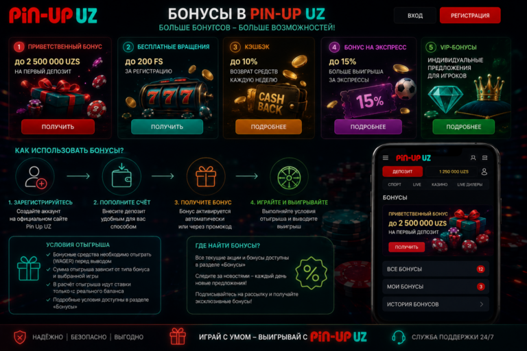 Бонусы в Pin Up UZ и особенности их использования